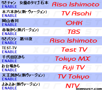 chaines keyholetv